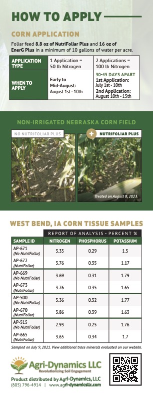 NutriFoliar_Plus_InfoCard_V9_PDF-min2